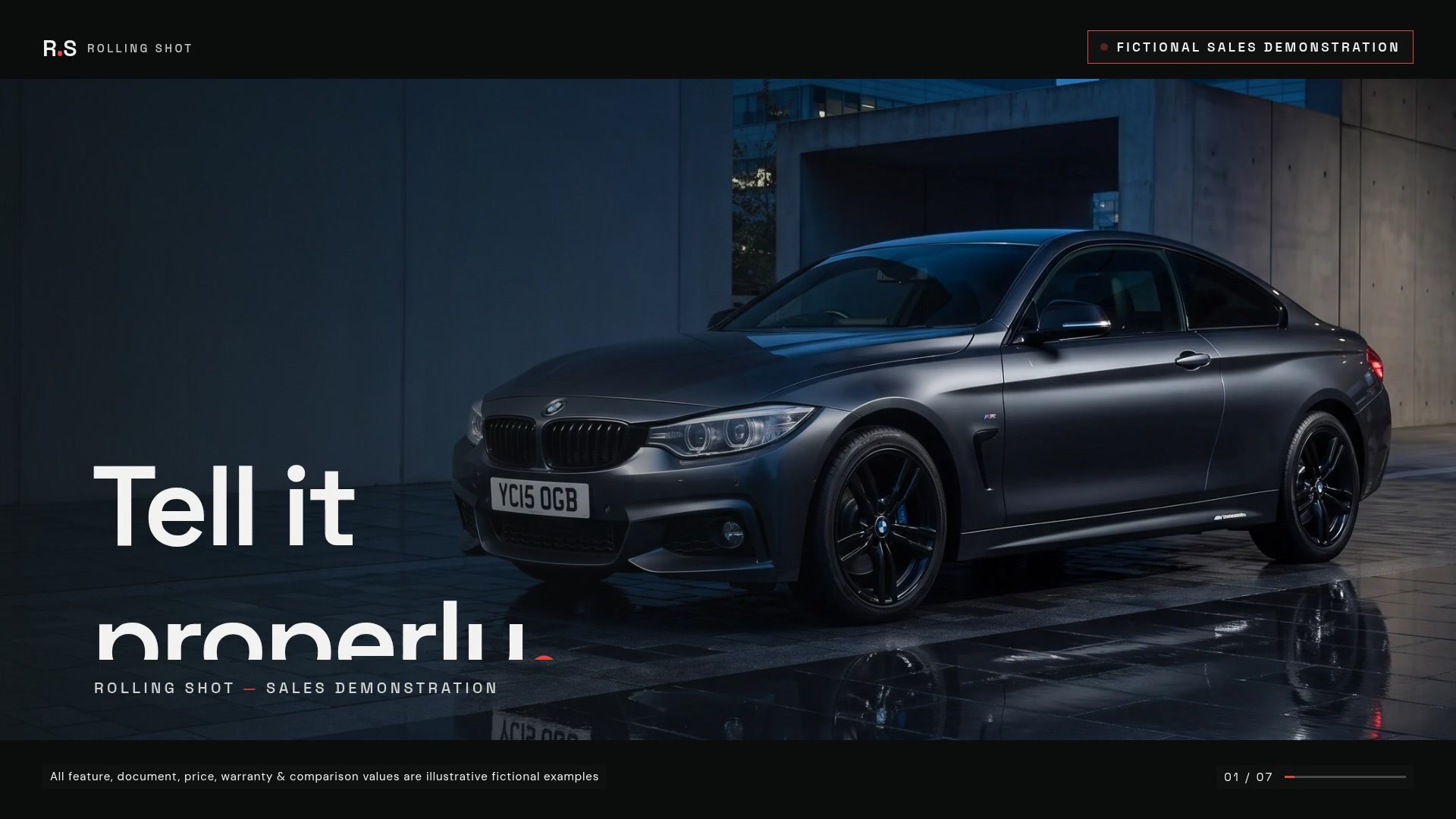 2015 BMW — Graphical sales film